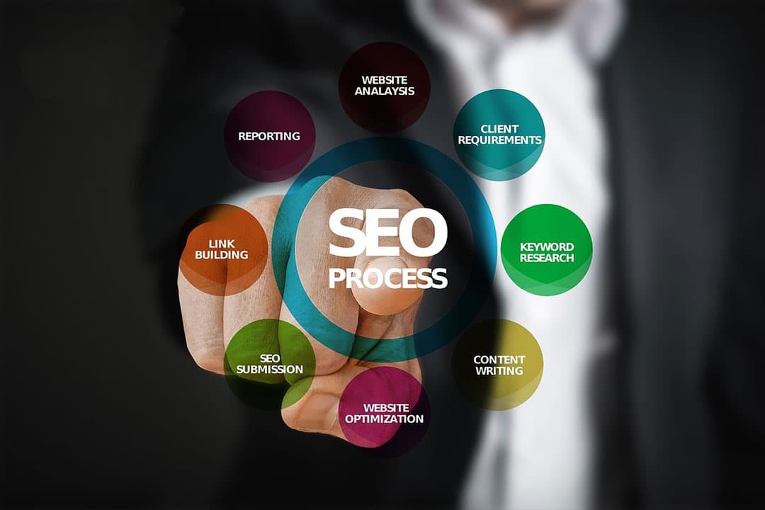 Sipify Solutions Ltd image 1